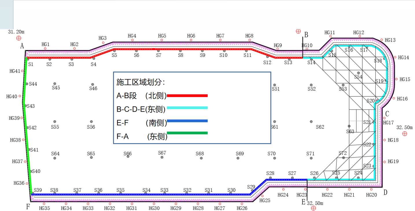 晋中榆次区基坑支护设计